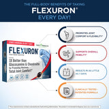 Purity Products Flexuron Krill Oil Softgels side view