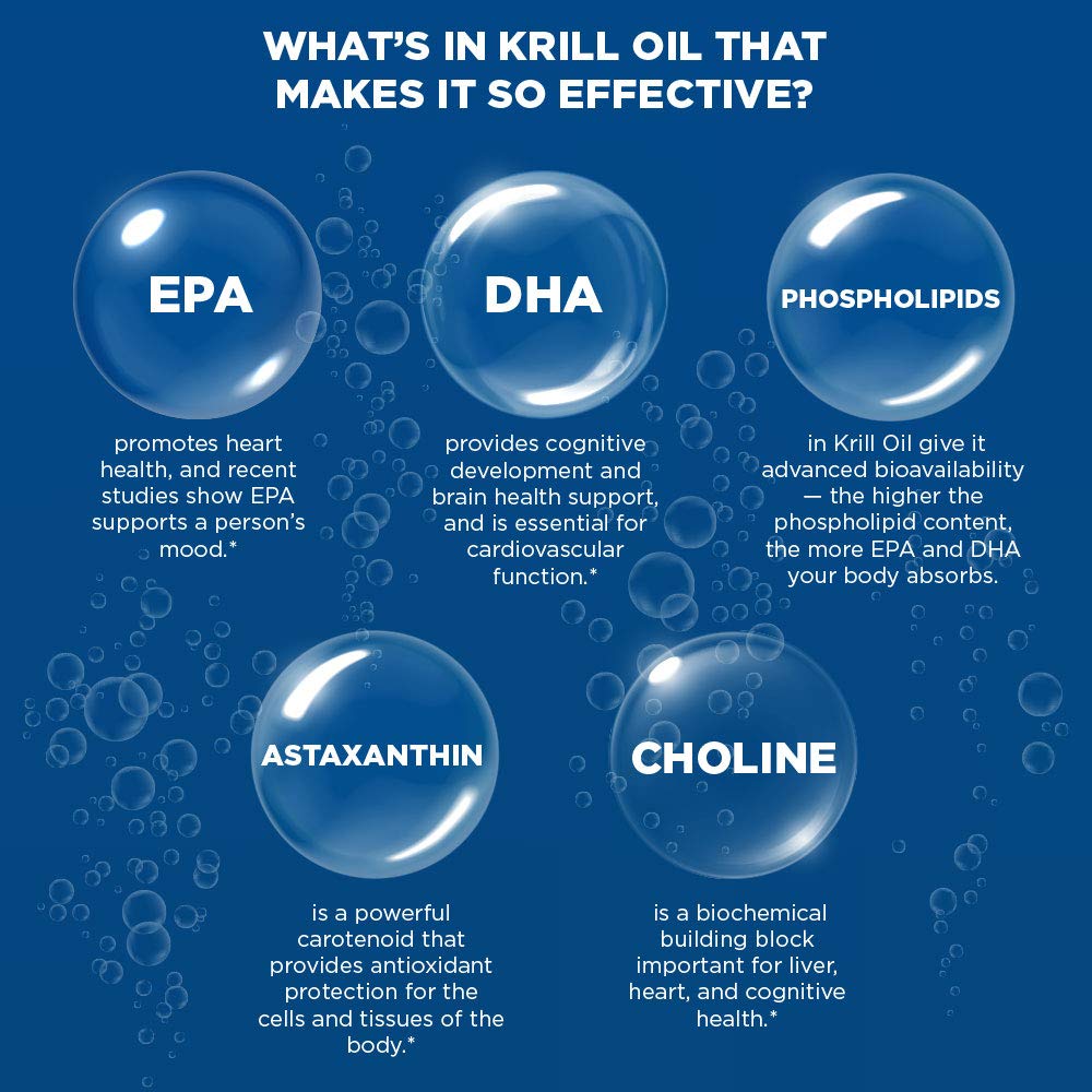 Purity Products Krill Omega 50+ bottle side view