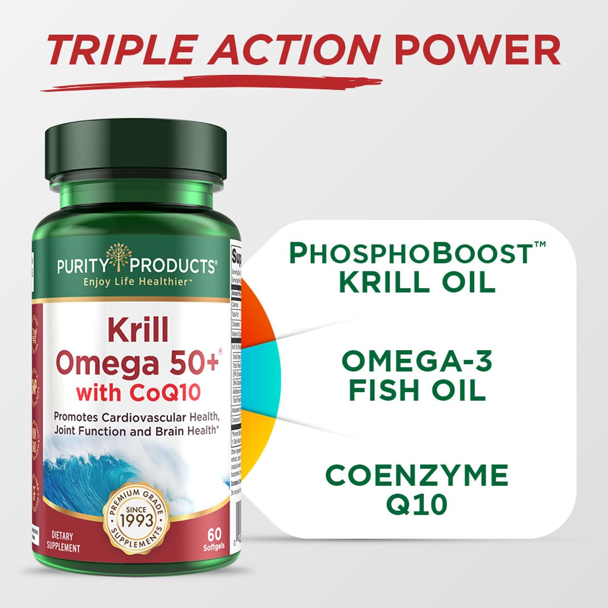 Purity Products Krill Omega 50+ CoQ10 90 Capsules back view