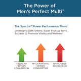 Purity Products Men's Perfect Multi 90g side view of packaging