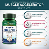 Purity Products Muscle Accelerator 650mg Capsules bottle with label