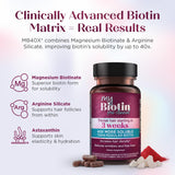 Purity Products MyBiotin ProClinical B7 Biotin packaging details
