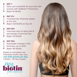Purity Products MyBiotin ProClinical Gummies close-up of gummies
