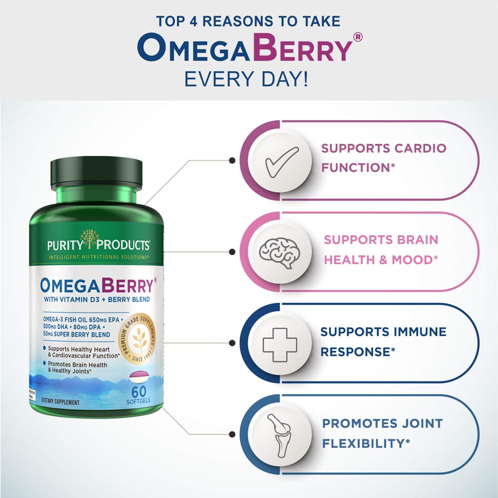 Purity Products OmegaBerry Omega-3 Fish Oil 1250mg softgel with berry blend