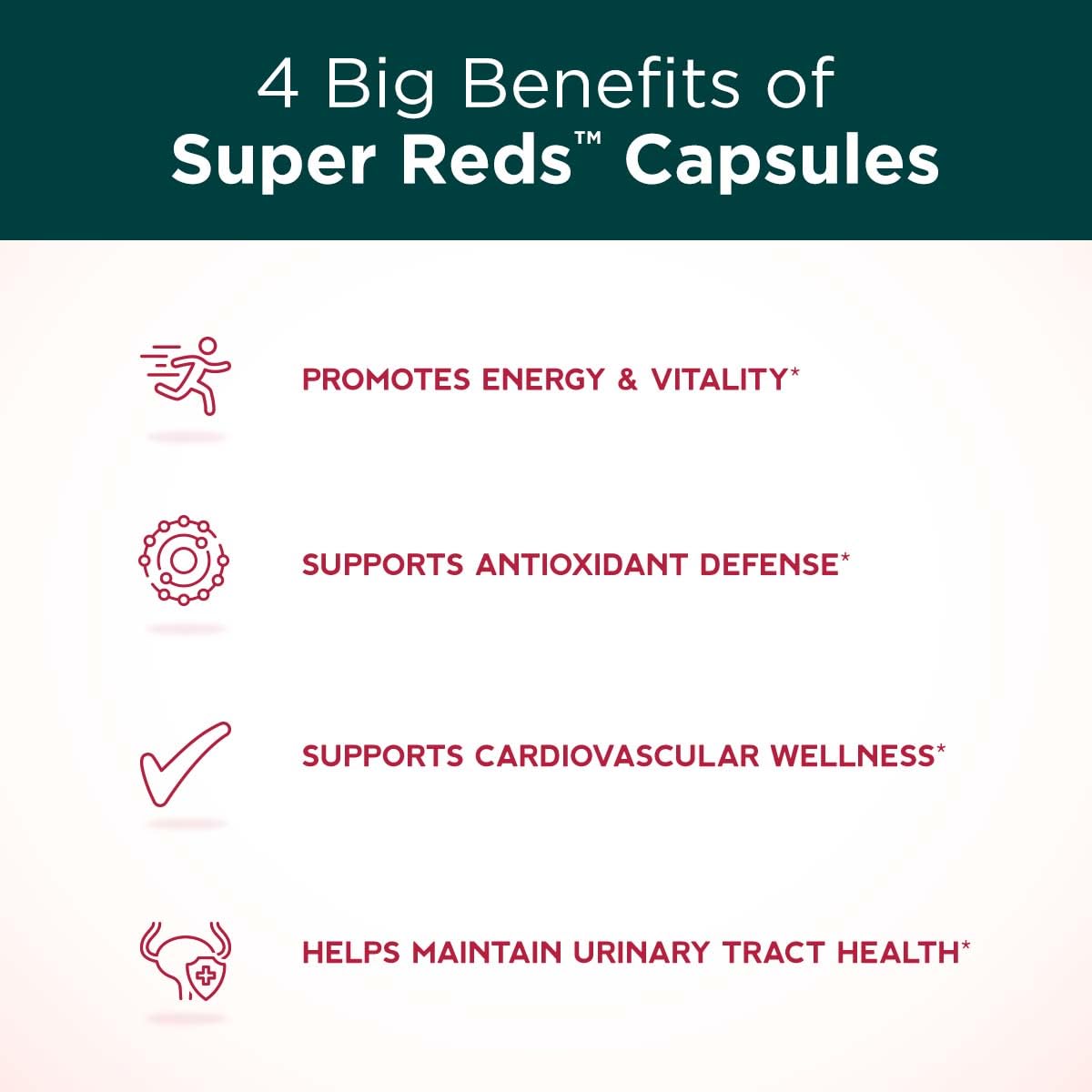 Purity Products Super Reds Capsules bottle top view