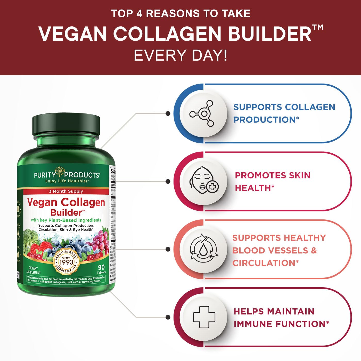 Purity Products Vegan Collagen Builder 136g ingredients list