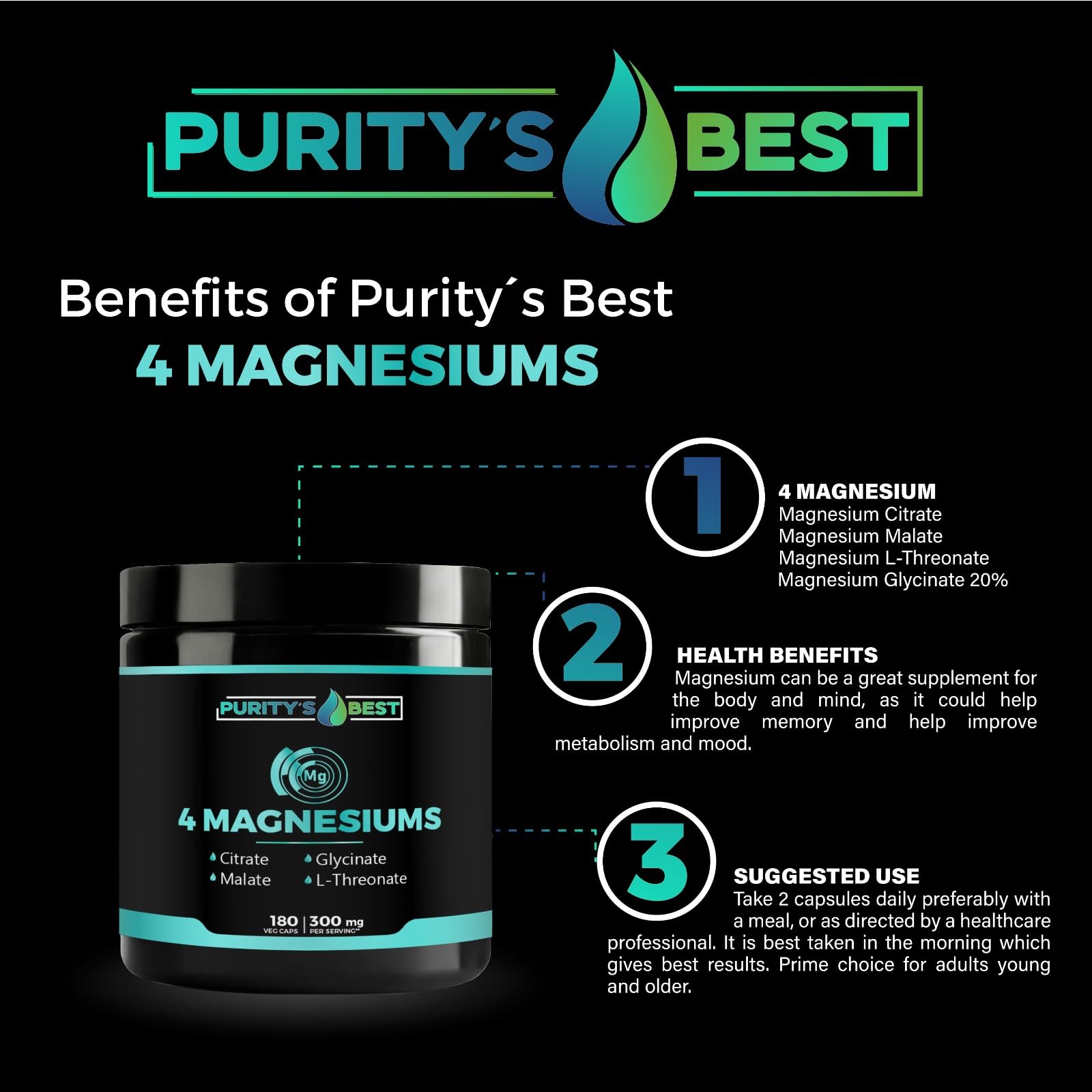 Purity's Best Magnesium 4-in-1 Complex 300mg capsule close-up