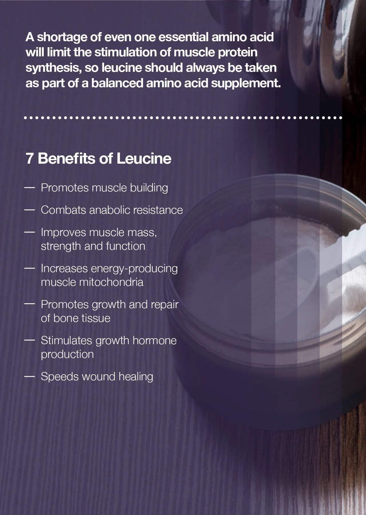Puriva L-Leucine Powder 1 pound on a kitchen counter