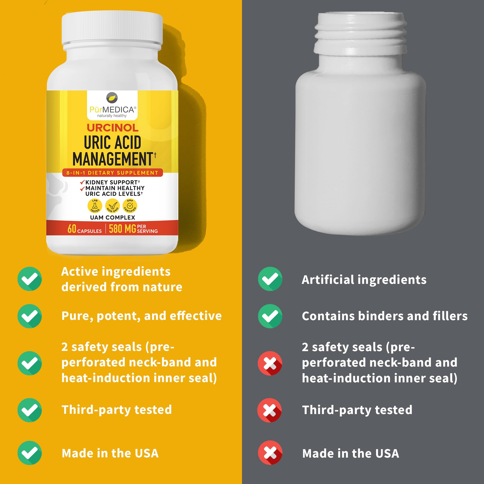 PurMEDICA Blended Vitamin & Mineral Supplement with other supplements