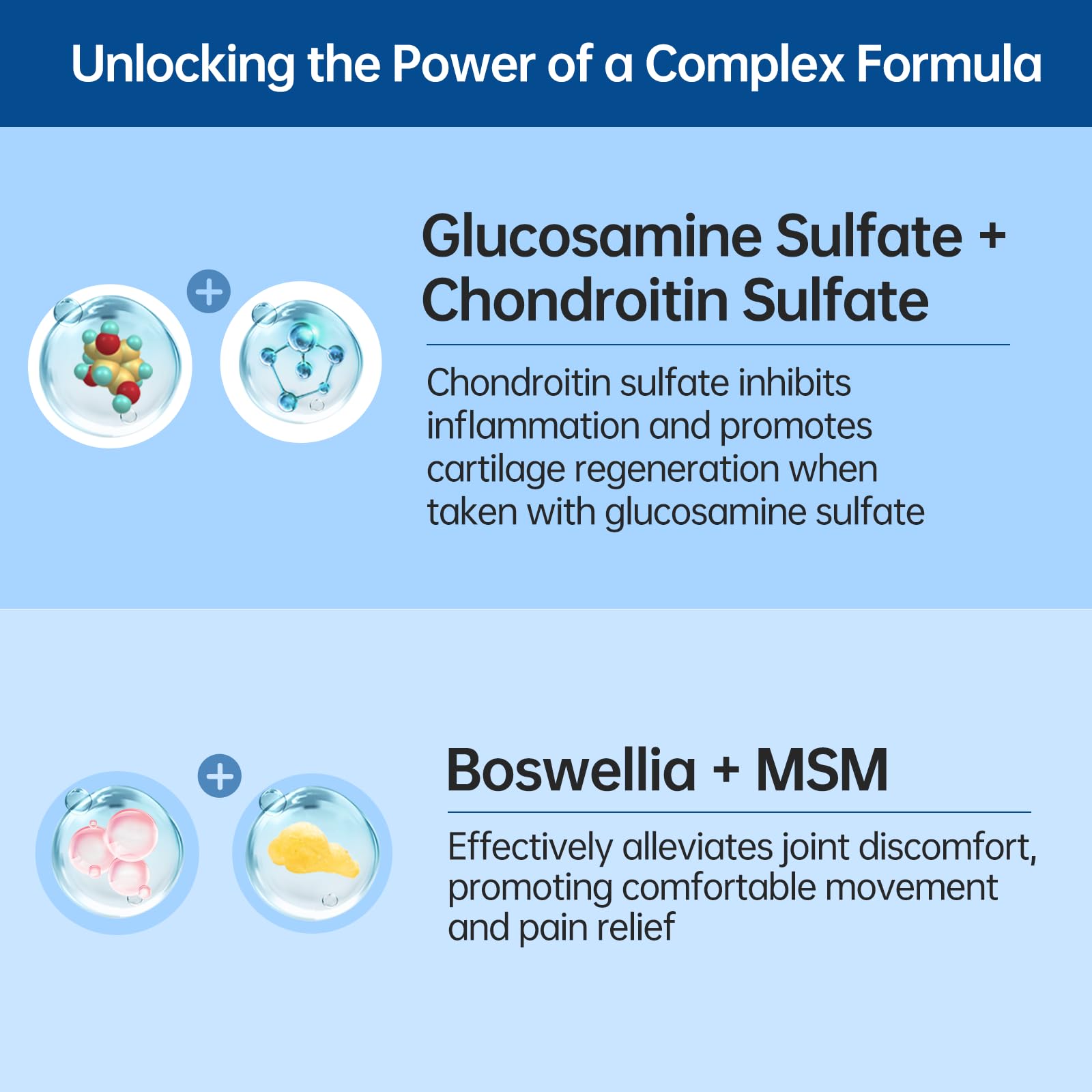 purmeo Glucosamine Supplement 200mg OVOMET back view
