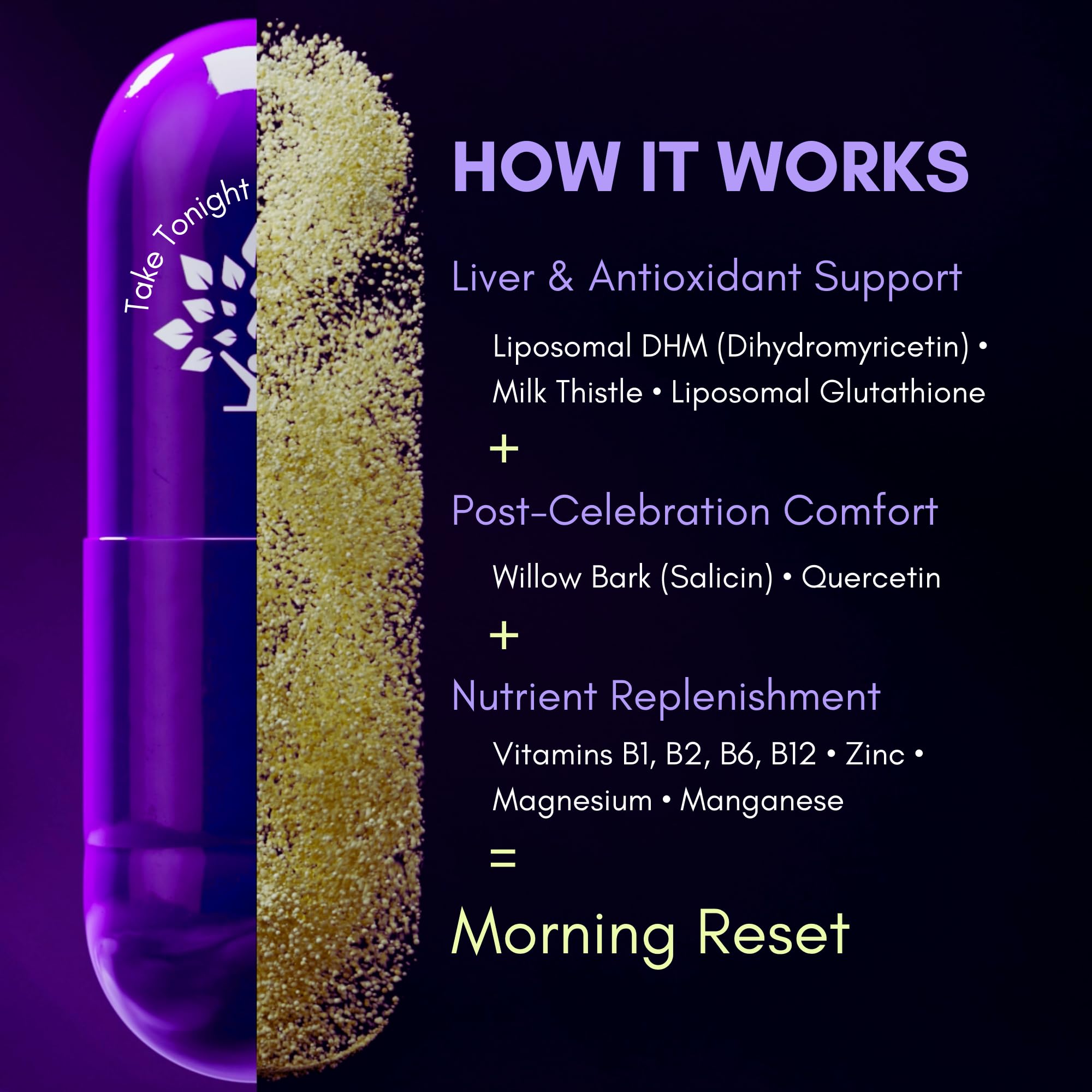 Purple Tree Milk Thistle Supplement ingredients list