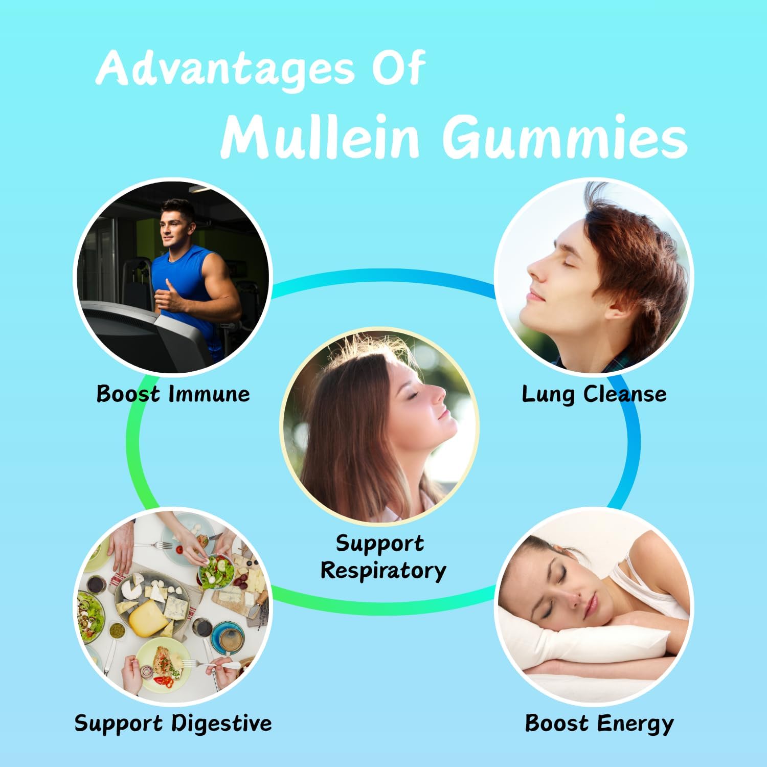 Putaojun Mullein Gummies back view with ingredient list