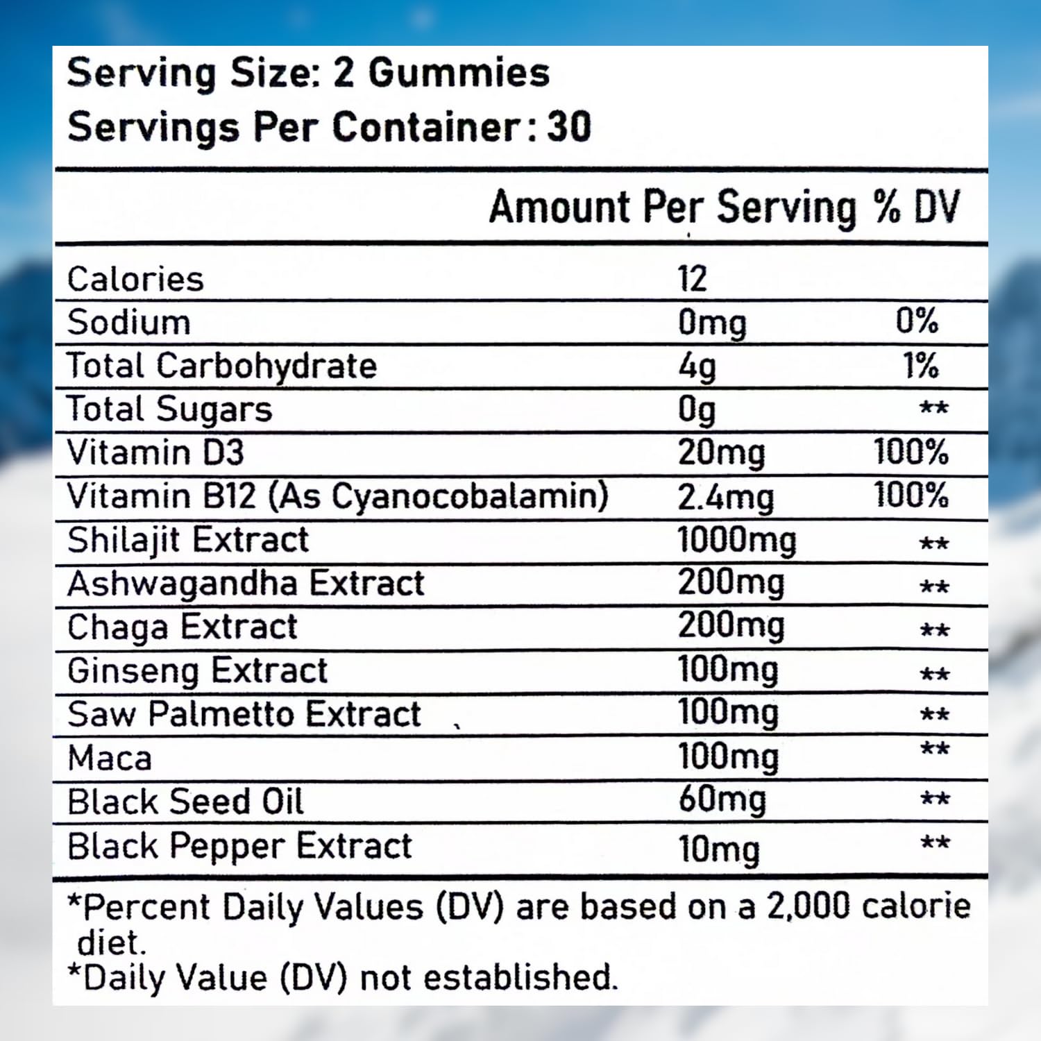 Putaojun Shilajit Gummies packaging front view