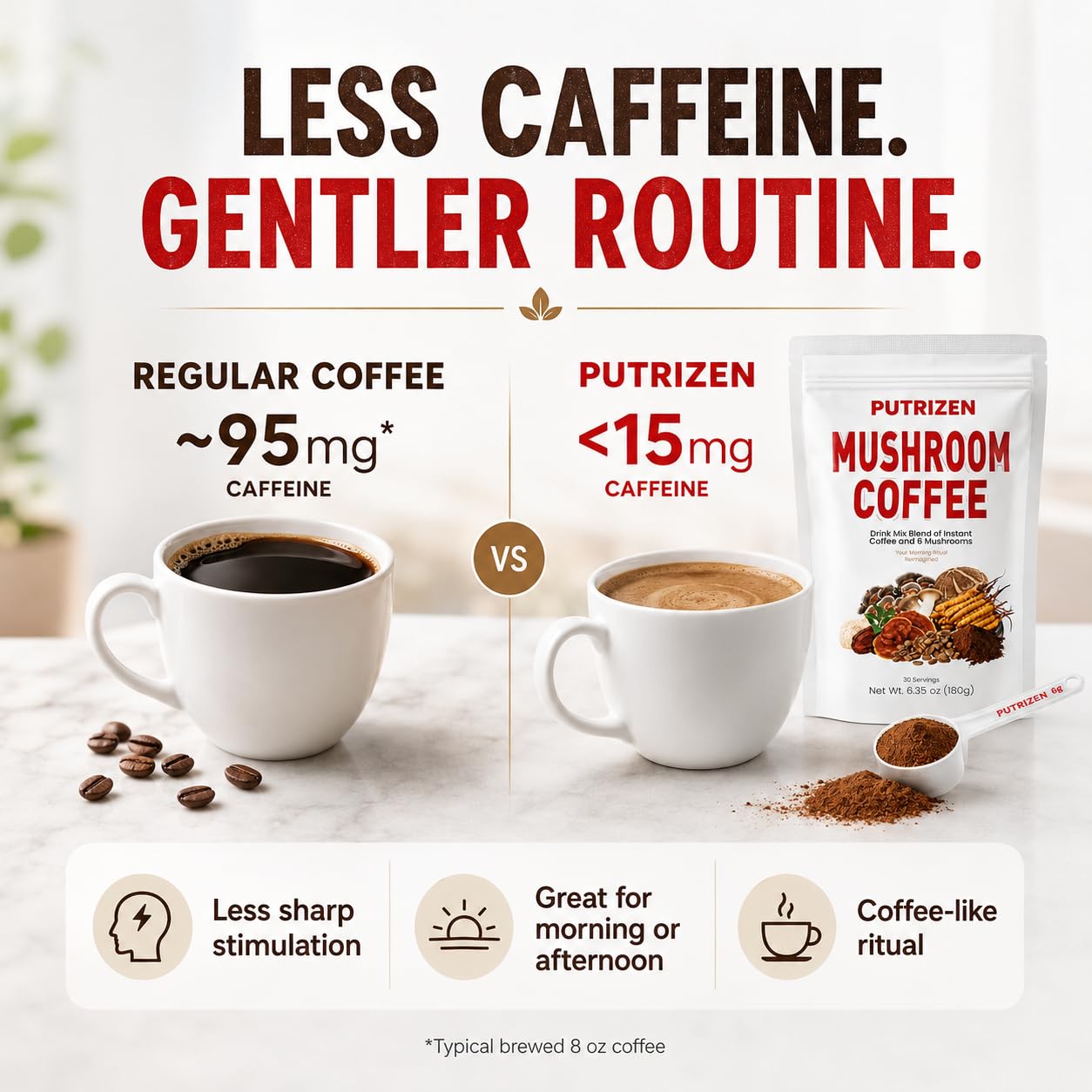 PUTRIZEN Low-Caffeine Mushroom Coffee 2500mg serving suggestion