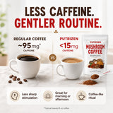 PUTRIZEN Low-Caffeine Mushroom Coffee 2500mg serving suggestion