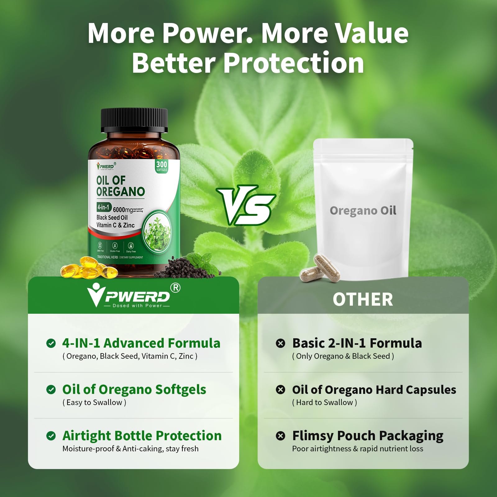 PWERD Organic Oregano Oil Softgels with black seed oil