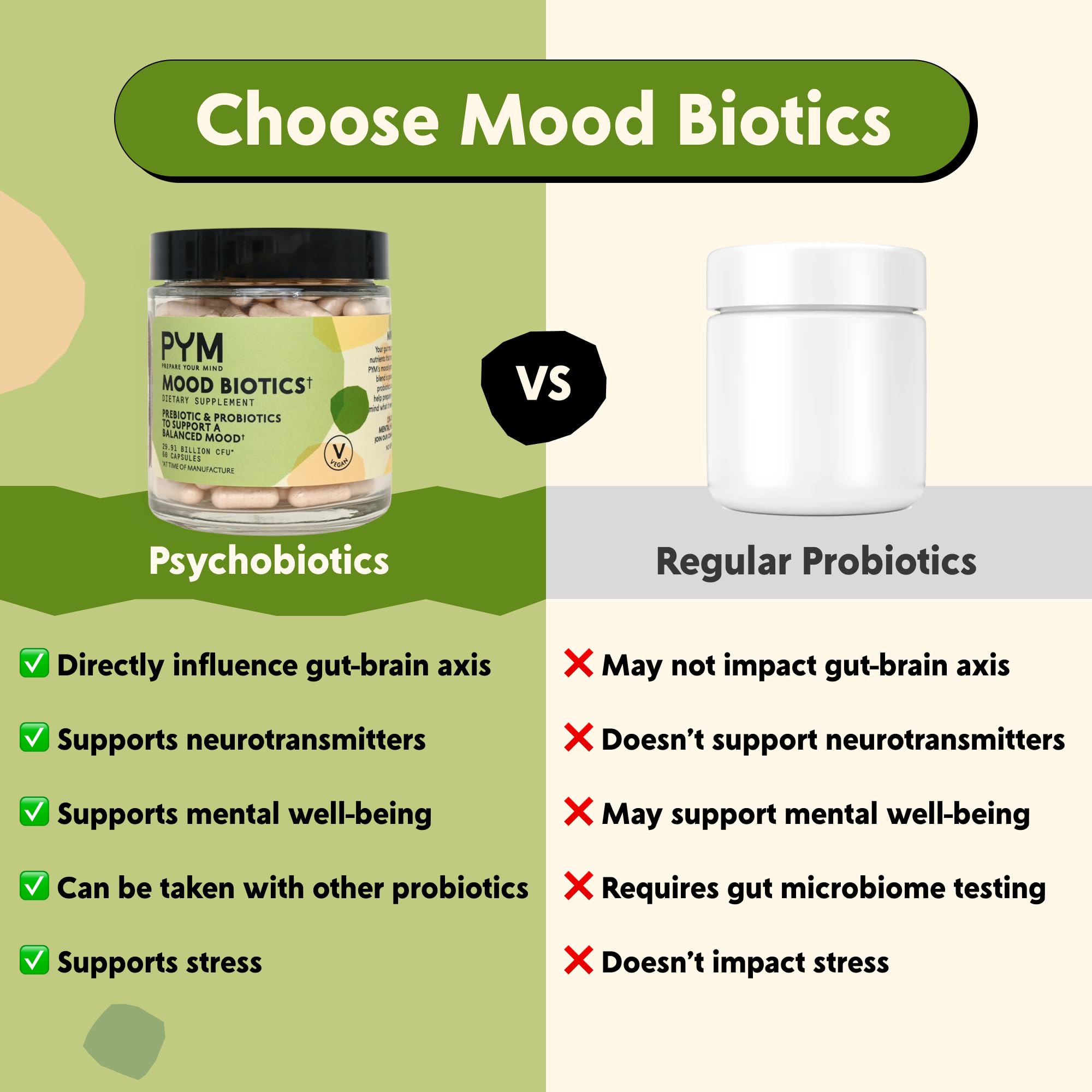 PYM Health Mood Biotics capsules on a wooden table
