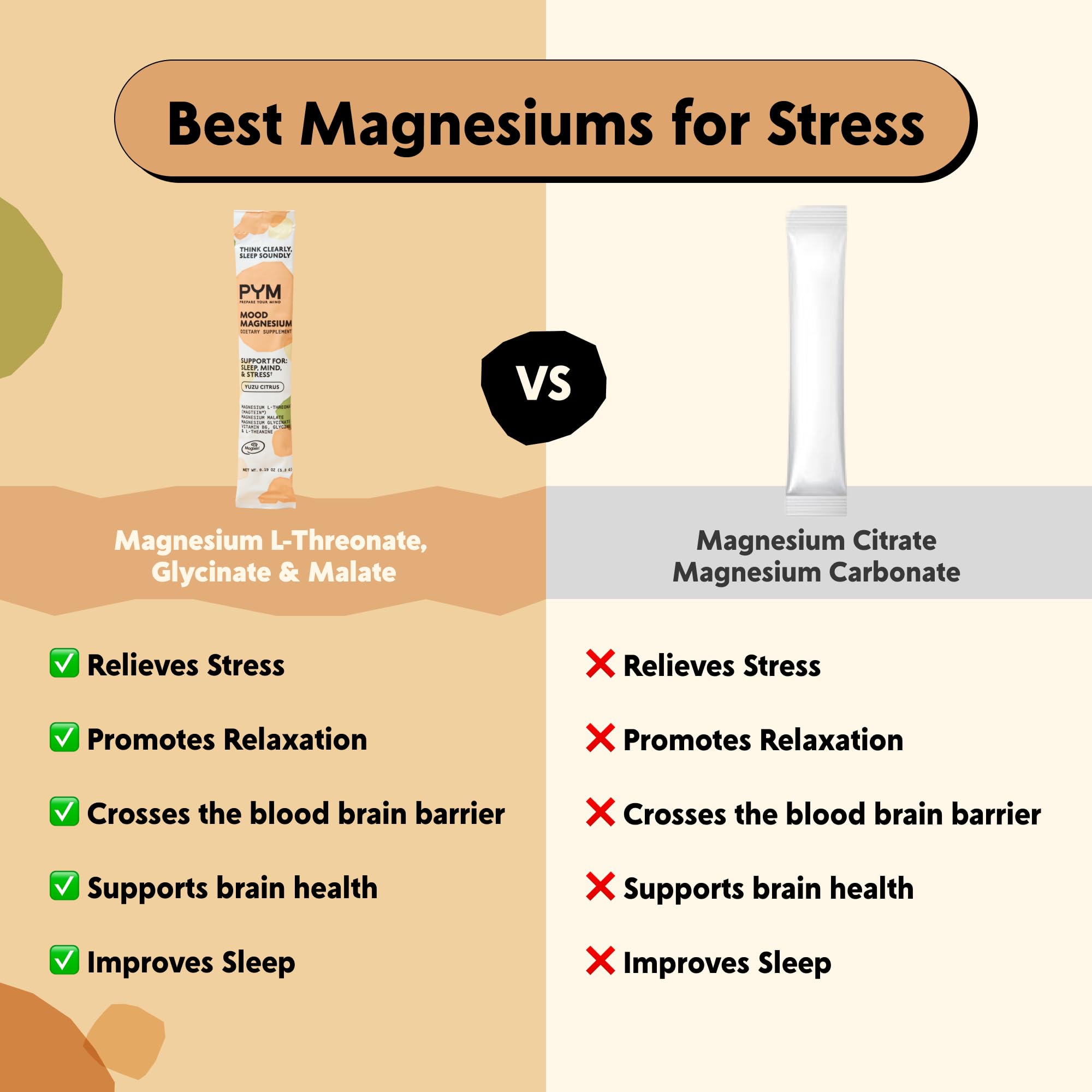 PYM Health Mood Magnesium Powder preparation instructions