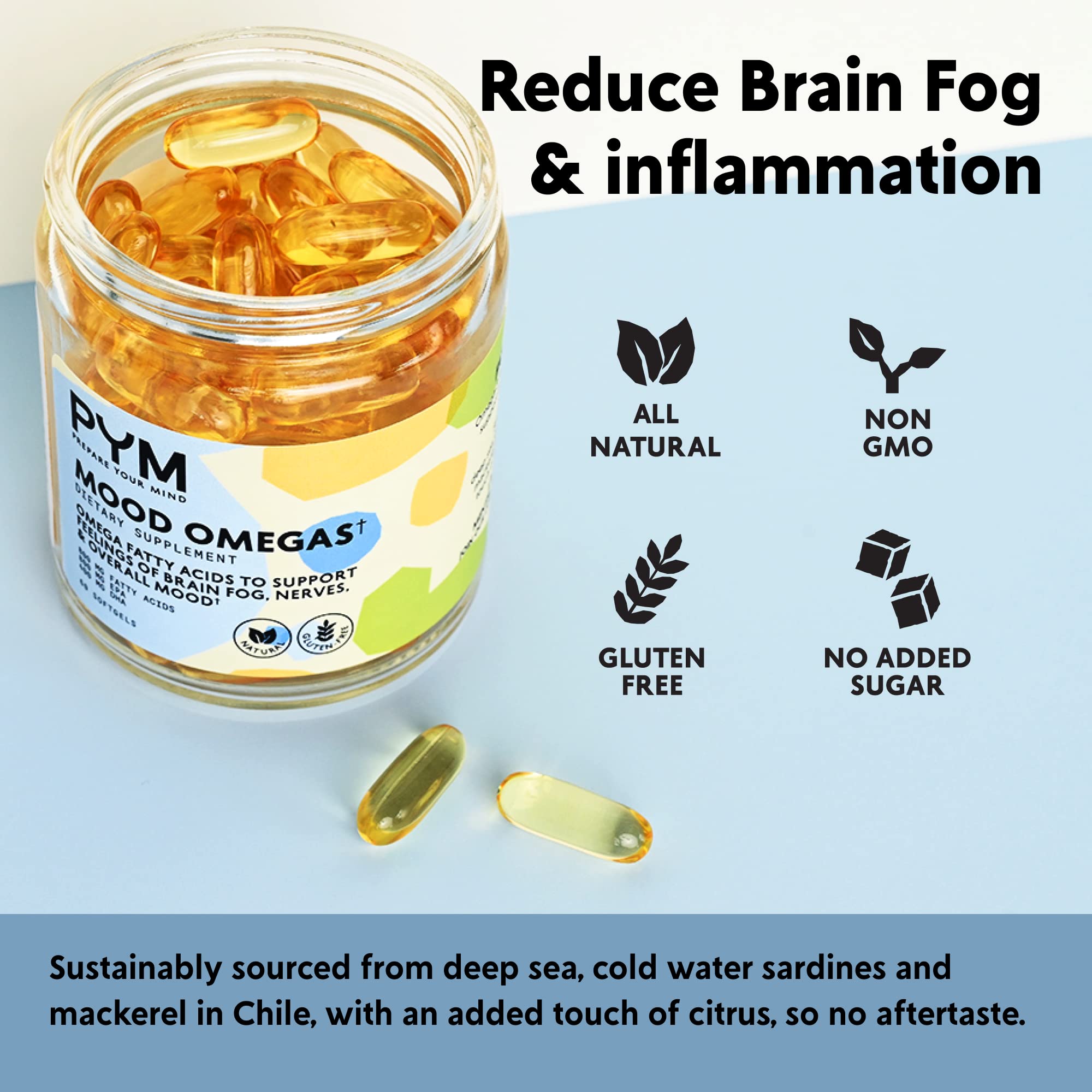 PYM Health Mood Omegas capsules in a hand