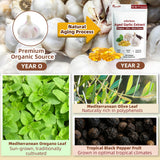 Pyrrolift Garlic Supplement 1530mg softgel in hand