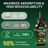 Pyrrolift Thyroid Extract Liquid Drops 120g close-up of liquid