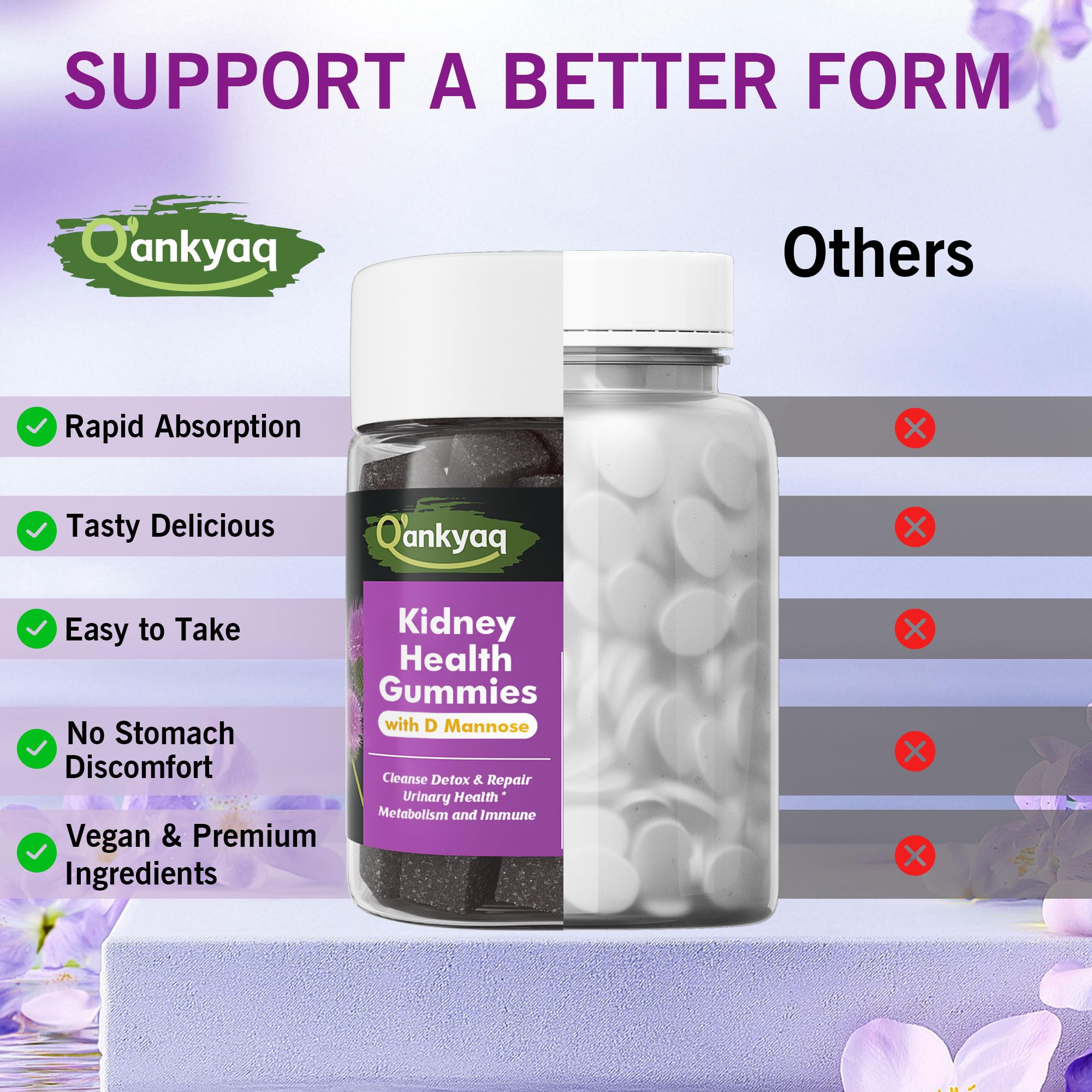 Q'ankyaq Kidney Health Gummies displayed with a measuring spoon