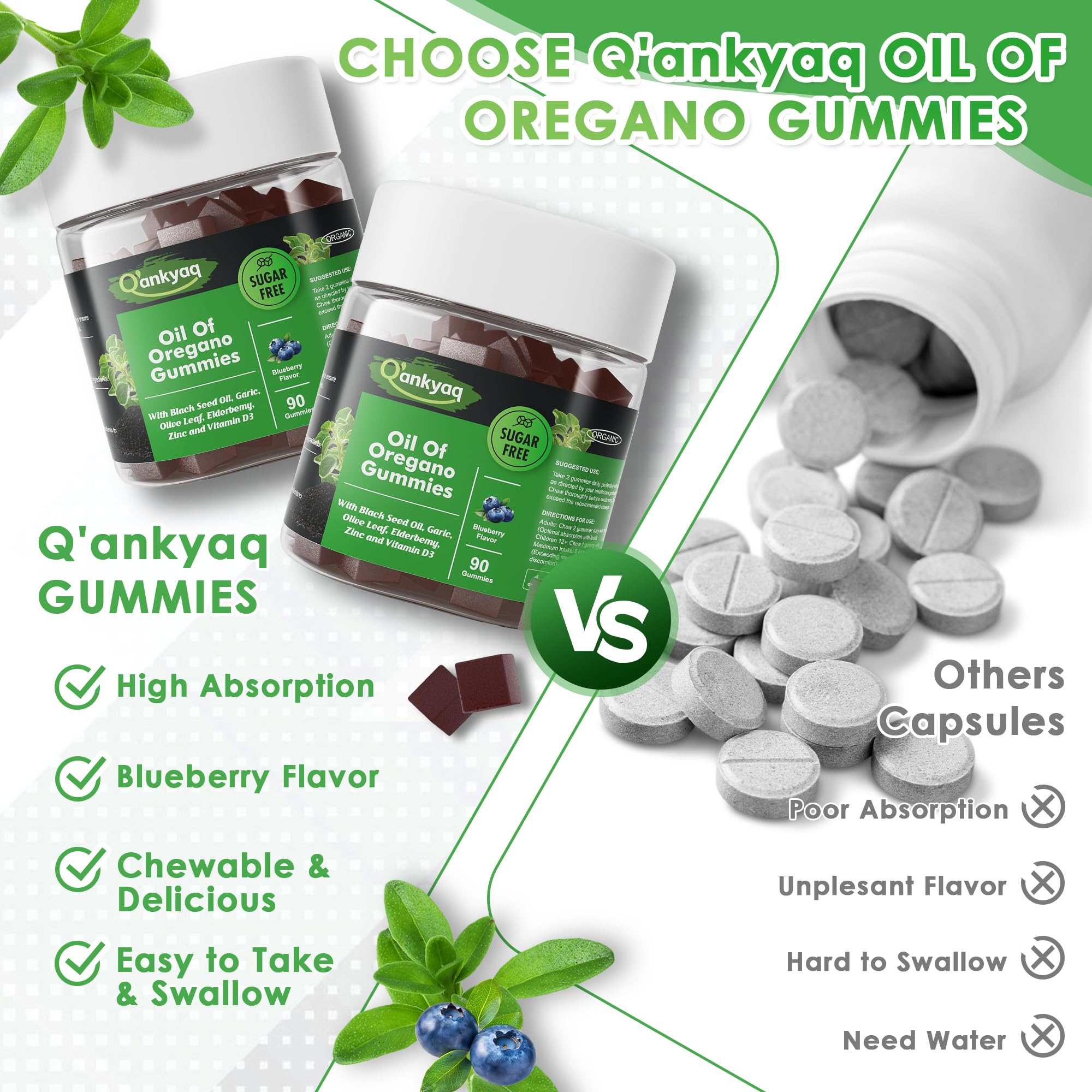 Q'ankyaq Oregano Gummies side view of bottle