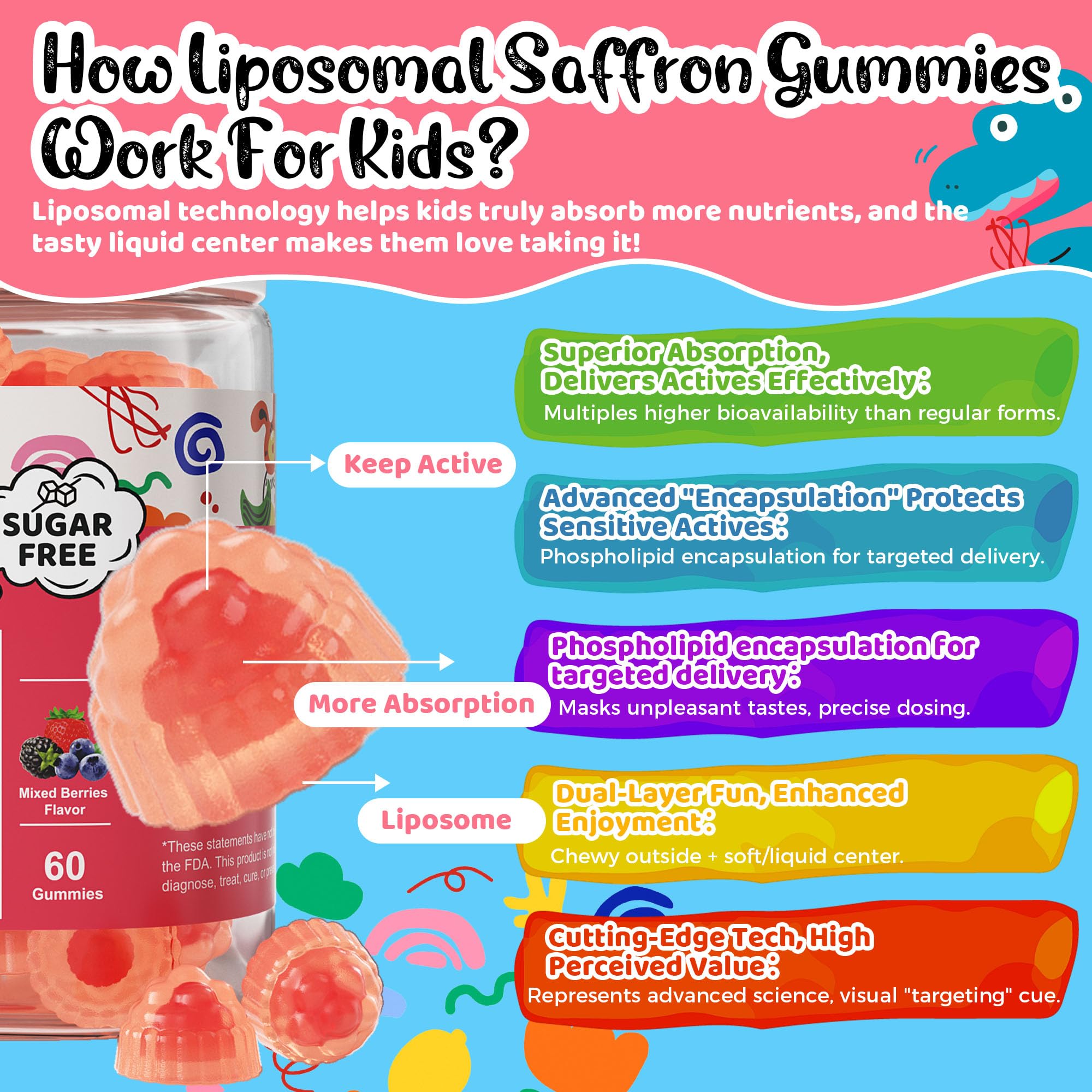 Q'ankyaq Saffron Gummies for Kids in a bowl with fresh fruit