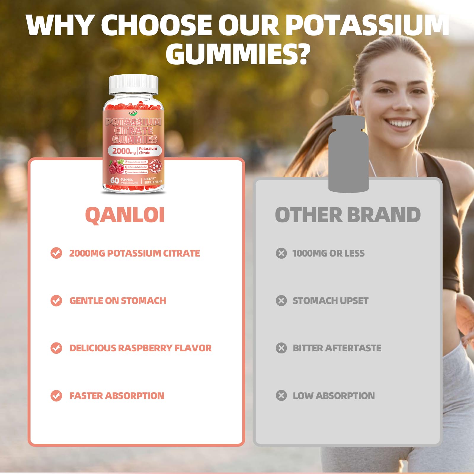 QANLOI Potassium Citrate Gummies with a hand holding a gummy