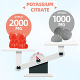 QANLOI Potassium Citrate Gummies with fresh raspberries