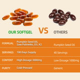 QIN SHAN TANG Saw Palmetto Pumpkin Seed Oil softgels packaging
