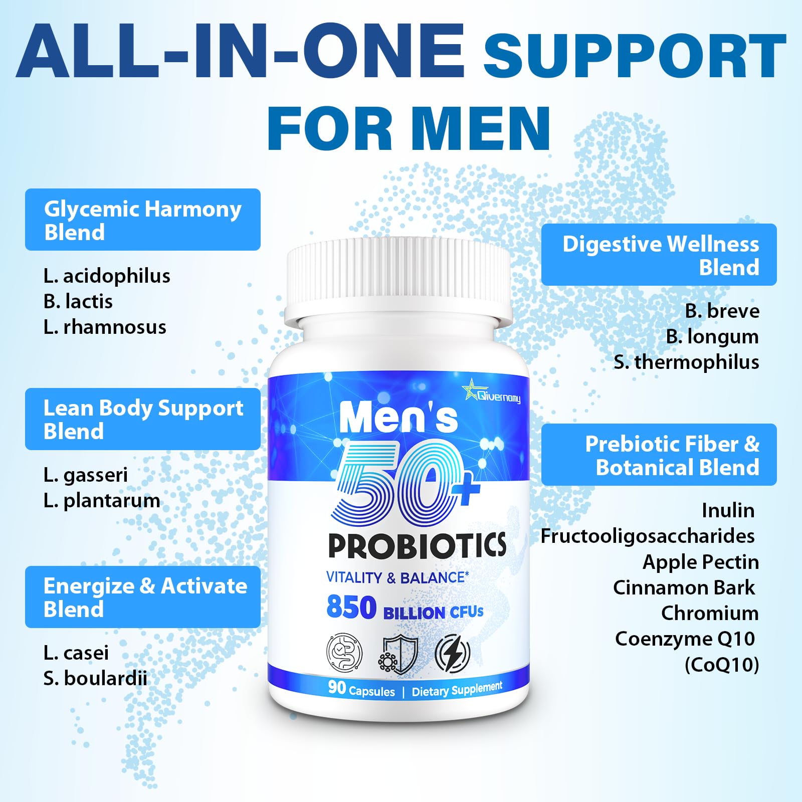 QIVERNAMY Men's 50+ Probiotic packaging side view