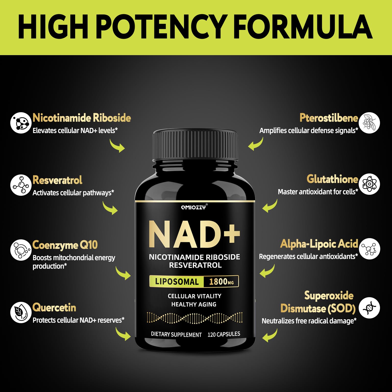 Qmiozzy NAD+ Resveratrol Supplement opened bottle showing capsules