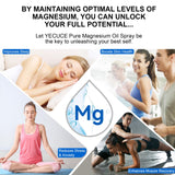 QRZBPZWE Magnesium Oil Spray 290g in hand for application