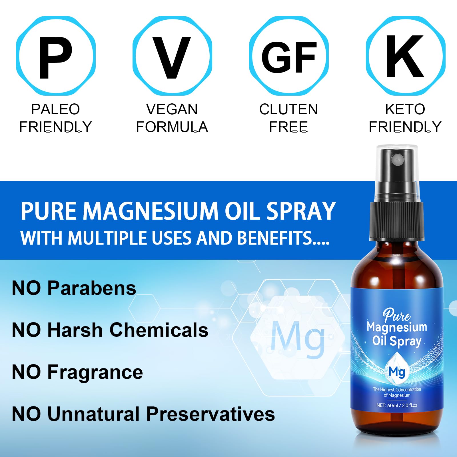 QRZBPZWE Magnesium Oil Spray 290g on a flat surface