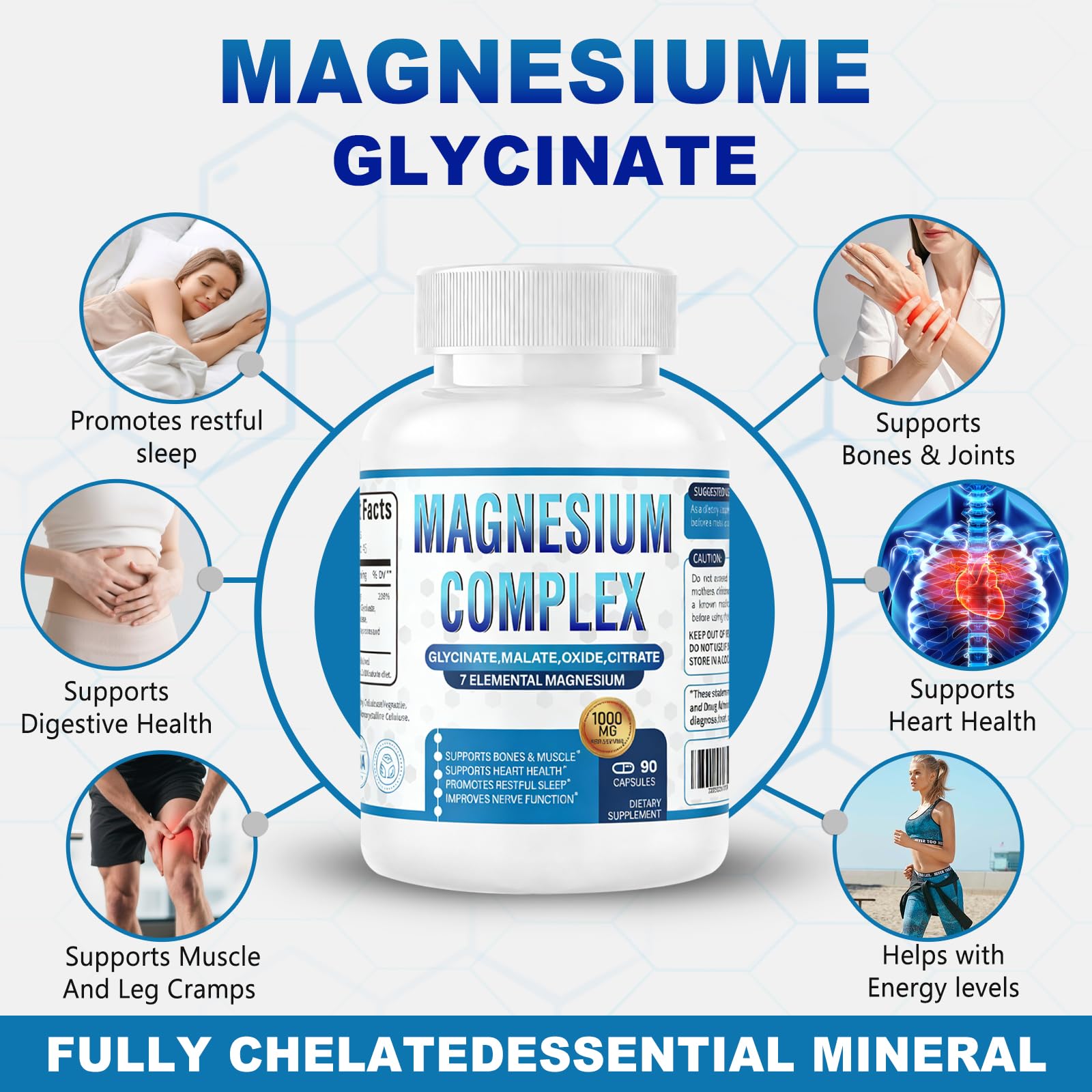 QSQSRUCH Magnesium Complex 500mg side view of packaging