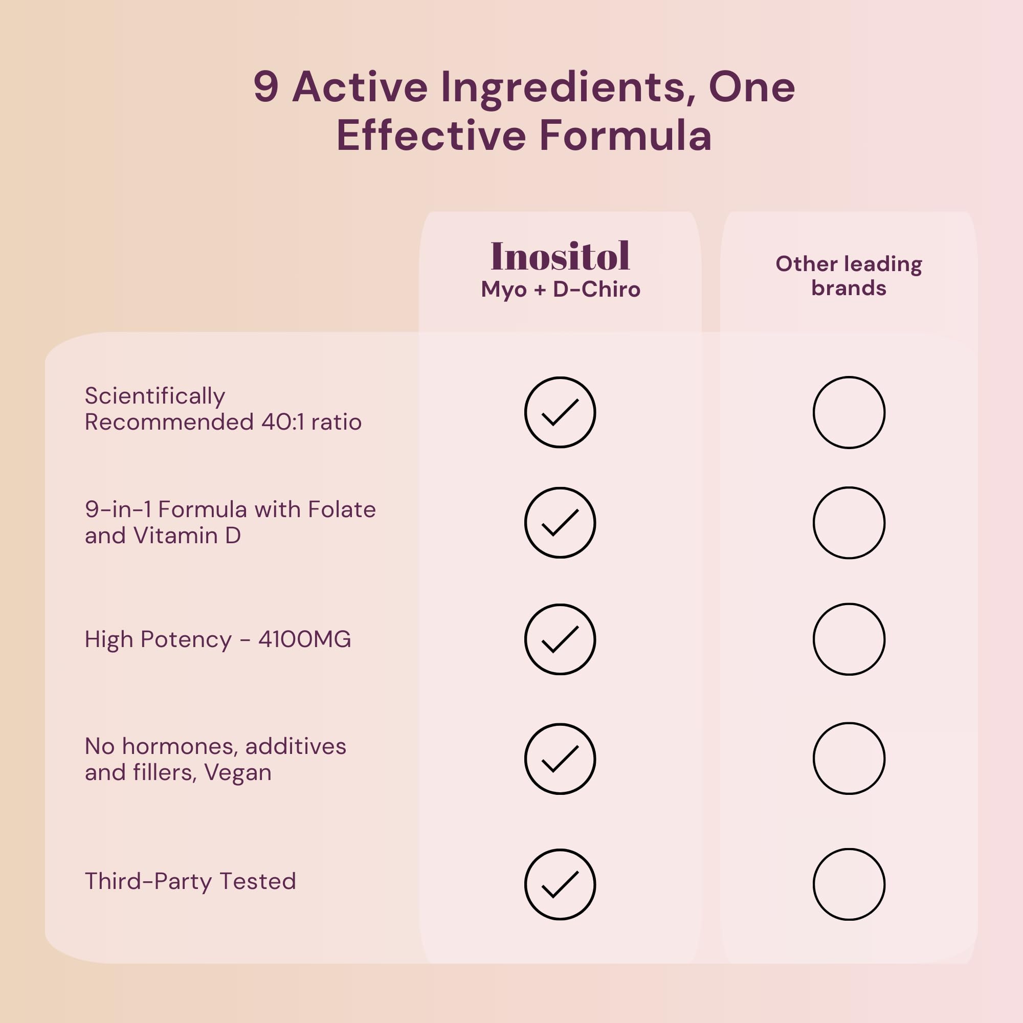 QSTA B8 (Inositol) bottle with natural background