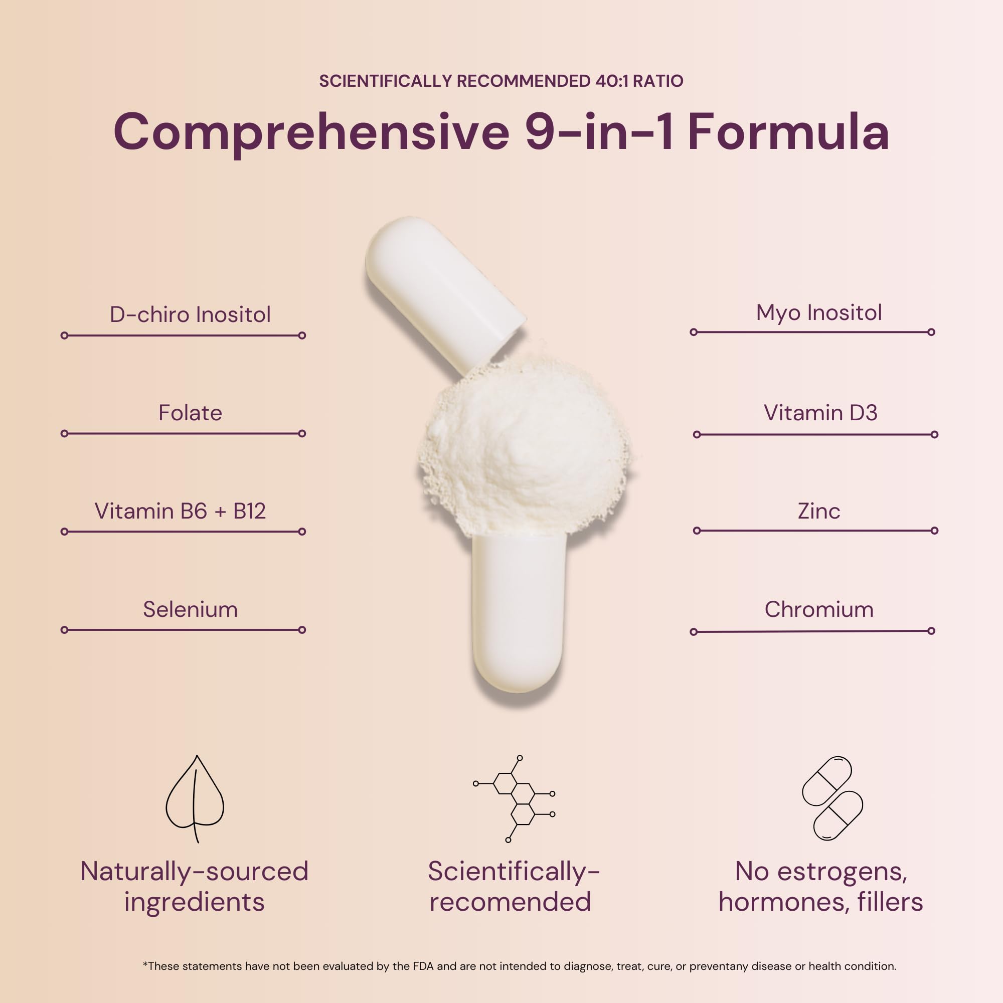QSTA B8 (Inositol) capsules showing dosage details