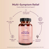 QSTA B8 (Inositol) ingredients list on packaging