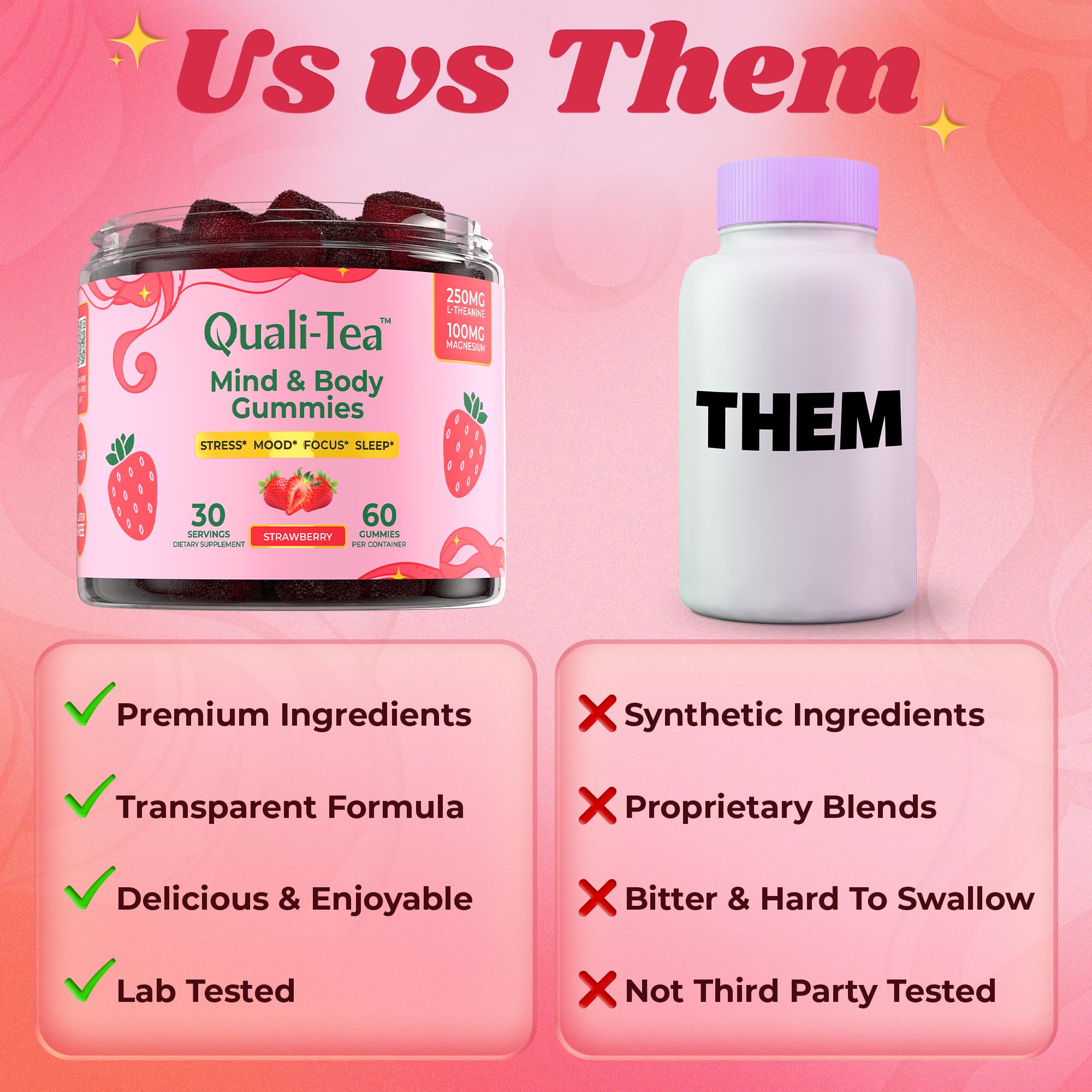 Quali-Tea daily wellness Gummies nutritional information