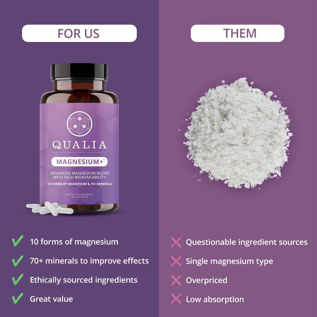 QUALIA LIFE SCIENCES Magnesium+ Supplement back view