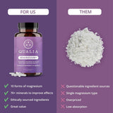 QUALIA LIFE SCIENCES Magnesium+ Supplement back view