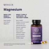 QUALIA LIFE SCIENCES Magnesium+ Supplement ingredients list