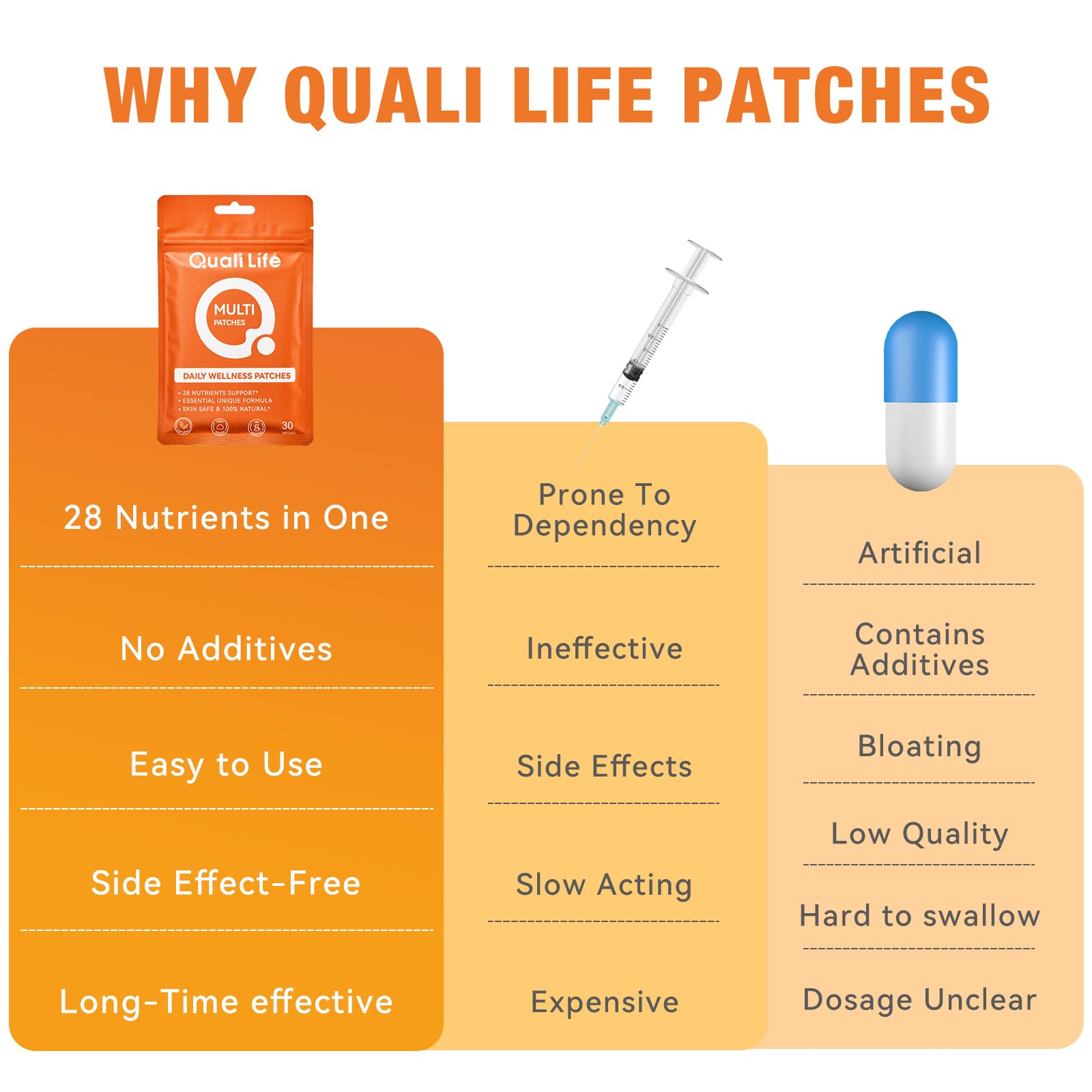 QualiLife Cinnamon Nutrient Patch with a measuring tape for size reference