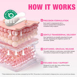 QualiLife Collagen Patches in use on a model
