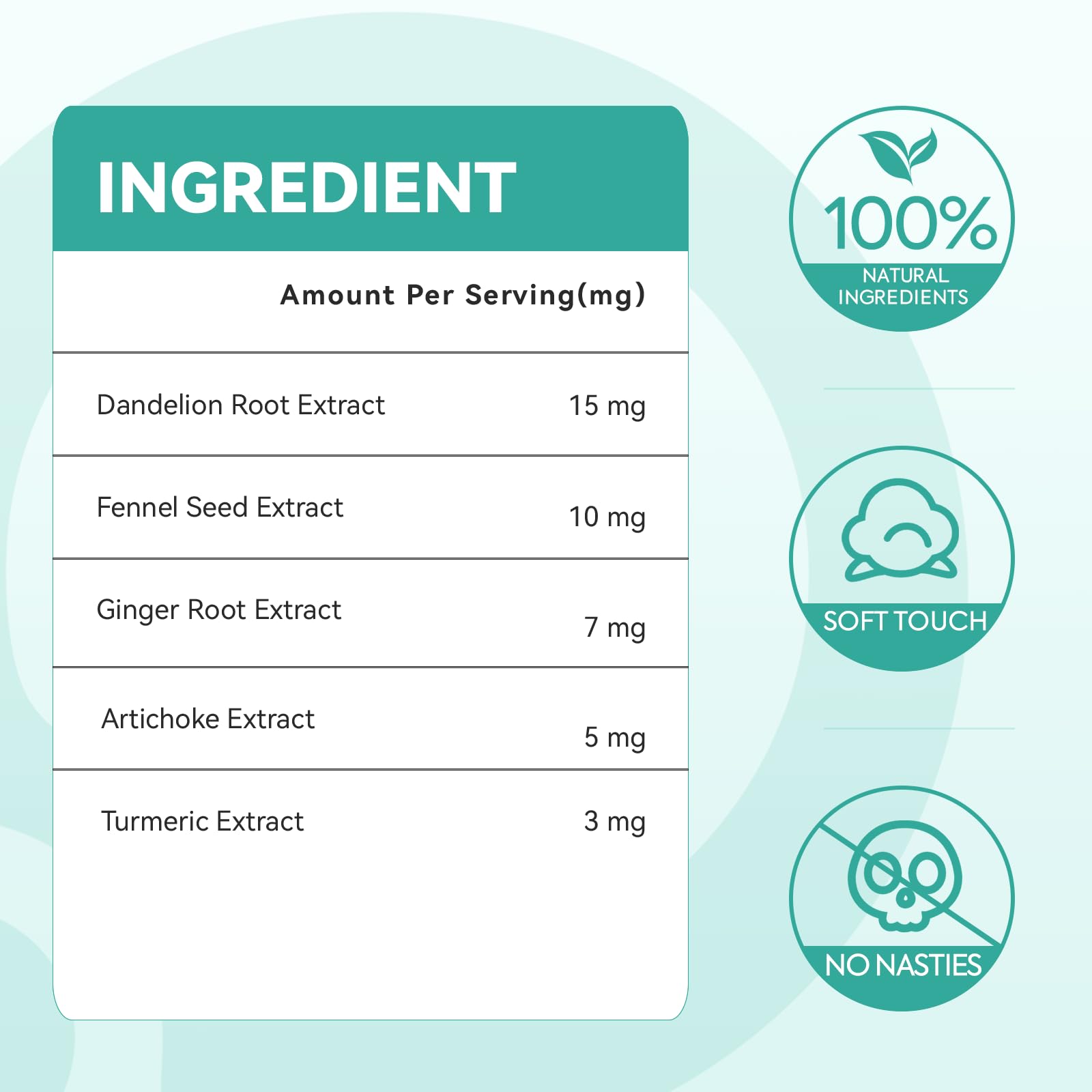 QualiLife Turmeric Patch with dandelion root ingredients