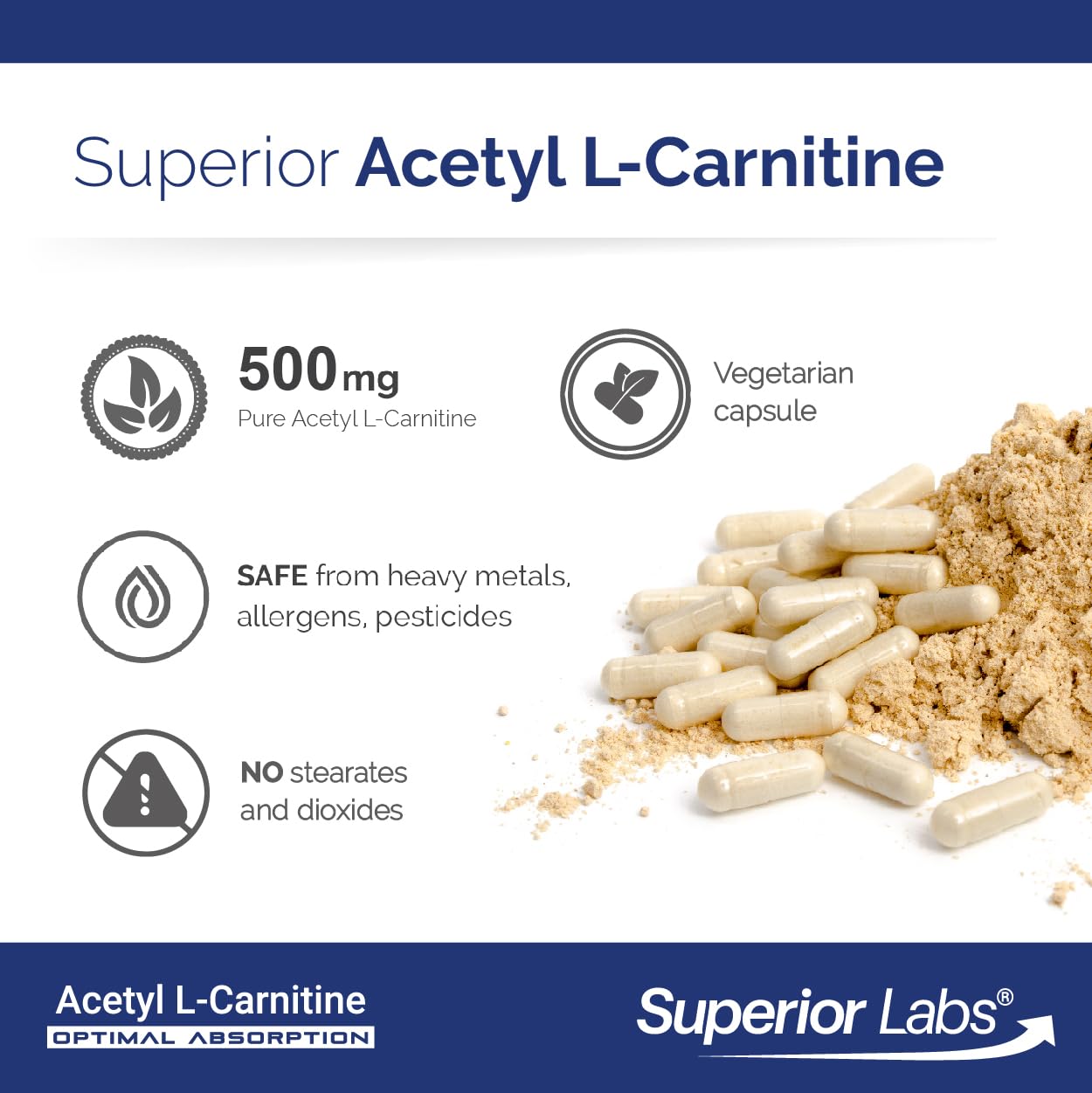 quality Labs Acetyl L-Carnitine 500mg capsule bottle with ingredients list