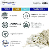 quality Labs Biotin Supplement 5000mcg with ingredients list