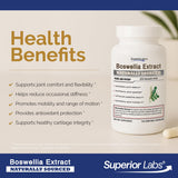 quality Labs Boswellia Serrata Extract 500mg nutritional information