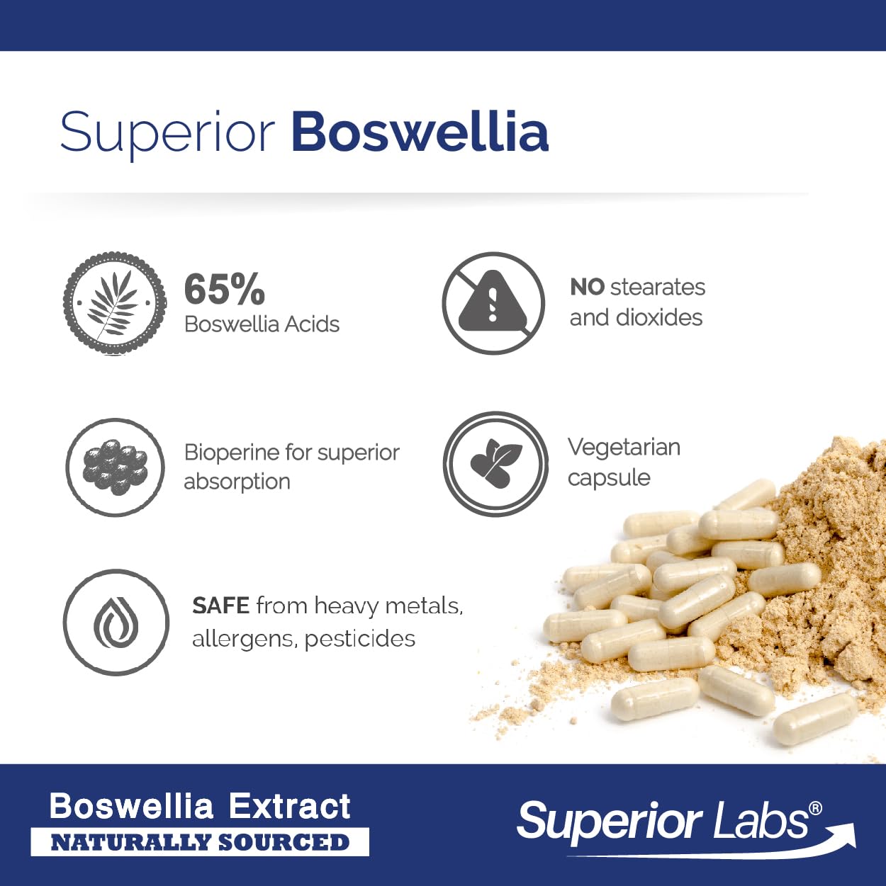 quality Labs Boswellia Serrata Extract capsules on a wooden table